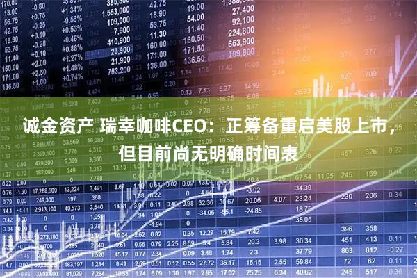 诚金资产 瑞幸咖啡CEO：正筹备重启美股上市，但目前尚无明确时间表
